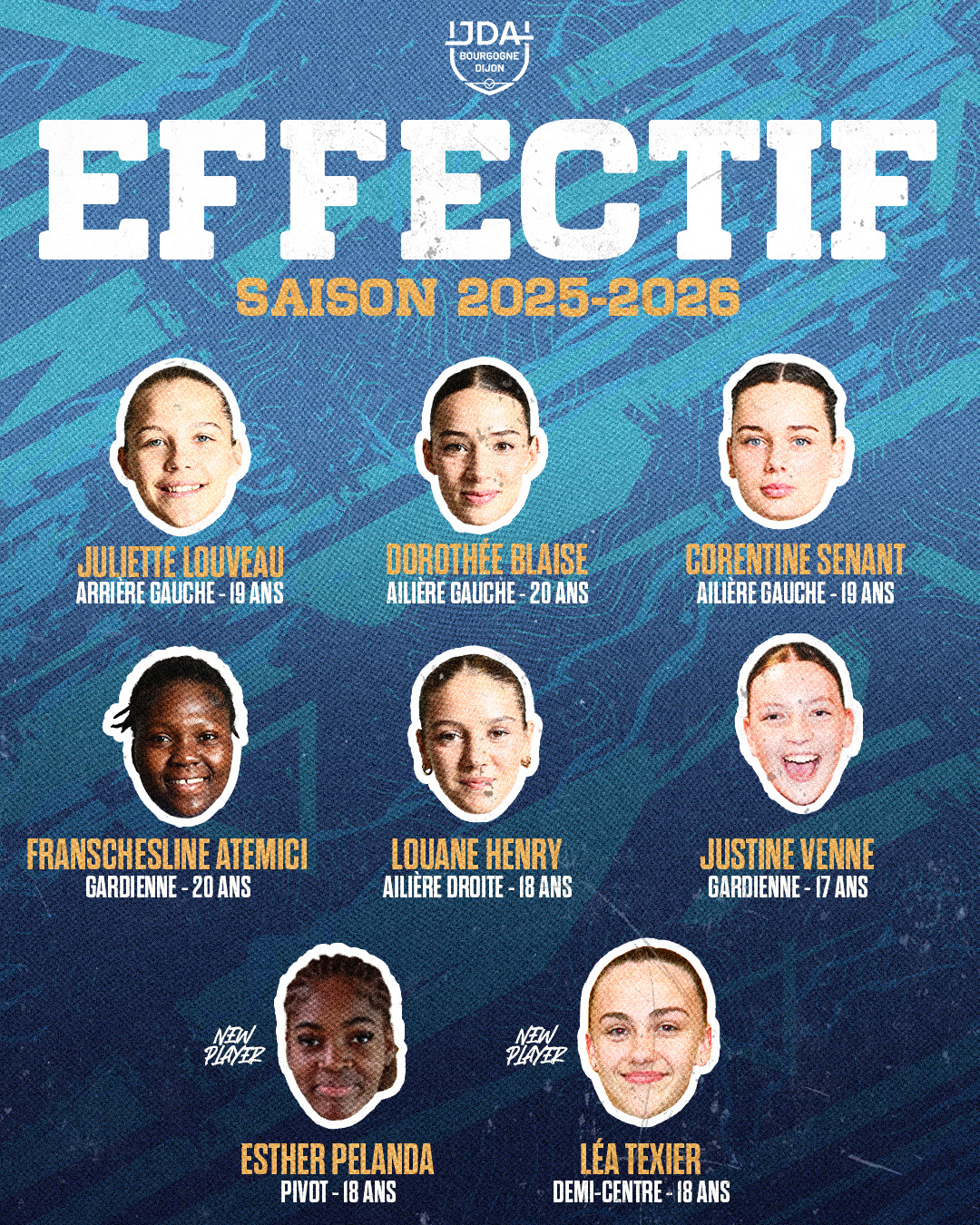 Présentation du centre de formation 2025–2026